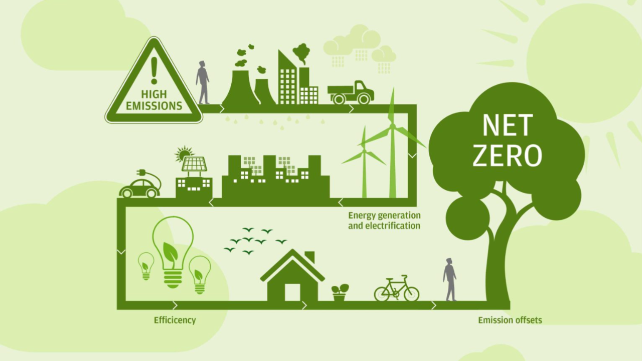 Biodiesel Jadi Kunci Strategis Menuju Indonesia Bebas Emisi 2060. Sumber: Metro TV